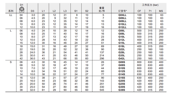 G 直通讨论-1.jpg