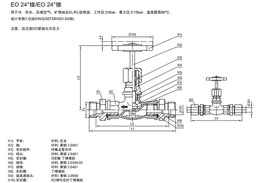 DV 阻止阀 压力10-阀体切合DIN3512-2.jpg