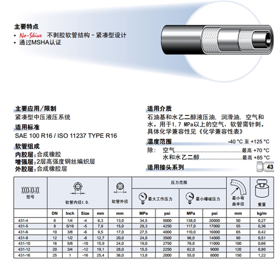 431 紧凑型小弯曲半径-2.jpg