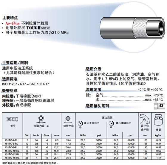 451TC 耐磨型软管-2.jpg