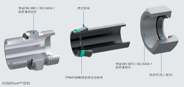 澳门银河网址产品