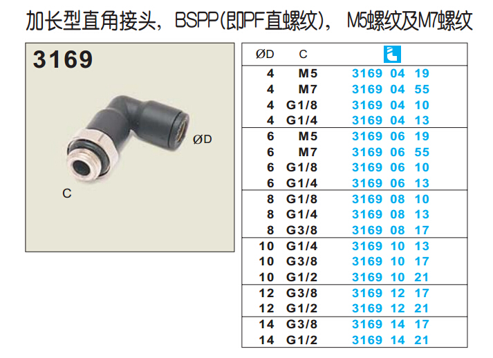 加长型直角讨论3169-1.jpg