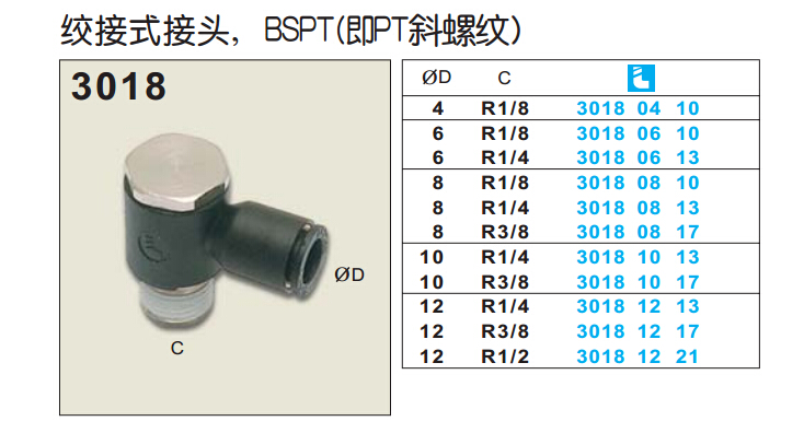 绞接式讨论， BSPT(即PT斜螺纹)3108-1.jpg