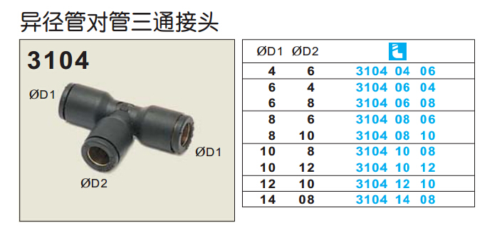 异径管对管三通讨论3104-1.jpg