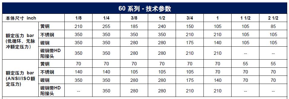 QQ截图20160114104441.jpg