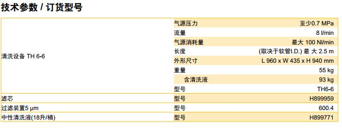 Parker派克胶管总成洗濯装备 手艺参数