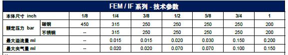 QQ截图20160115143919.jpg