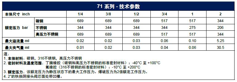 QQ截图20160119103950.jpg