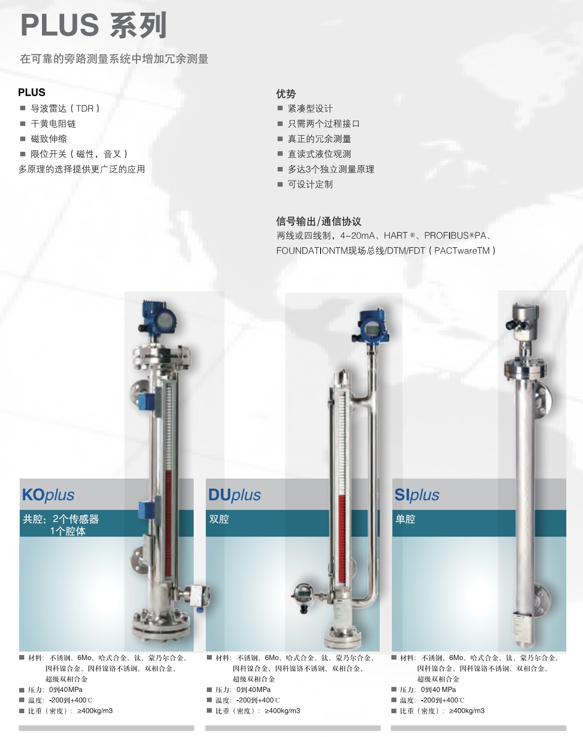 Plus系列 KOplus DUplus SLplus 液位仪-2.jpg