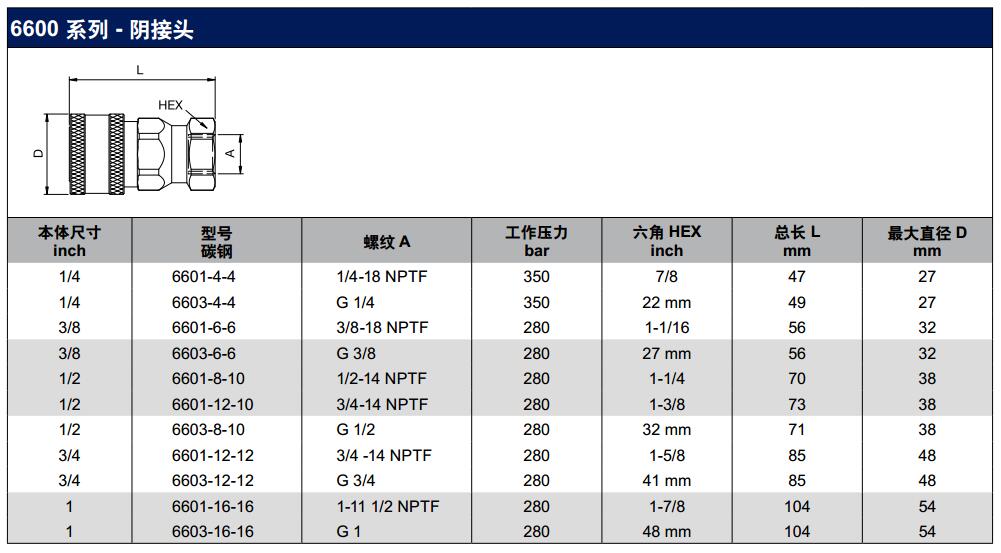 QQ截图20170324095009.jpg